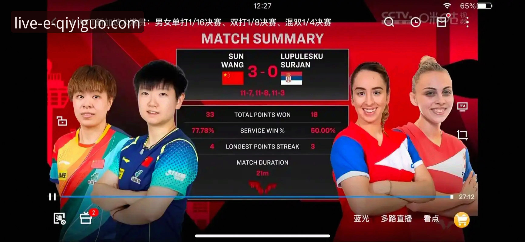 奇异果体育直播软件官方下载 WTT重庆冠军赛决赛复盘与奇异果体育平台高清观赛操作教程