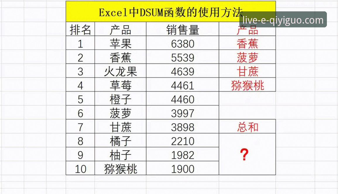 如何高效掌握奇异果体育最新赛况？一份技术评测员的深度使用指南